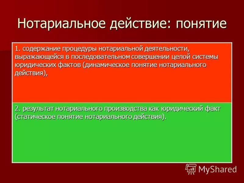 Регулирование нотариальной деятельности. Регулирование нотариальной деятельности