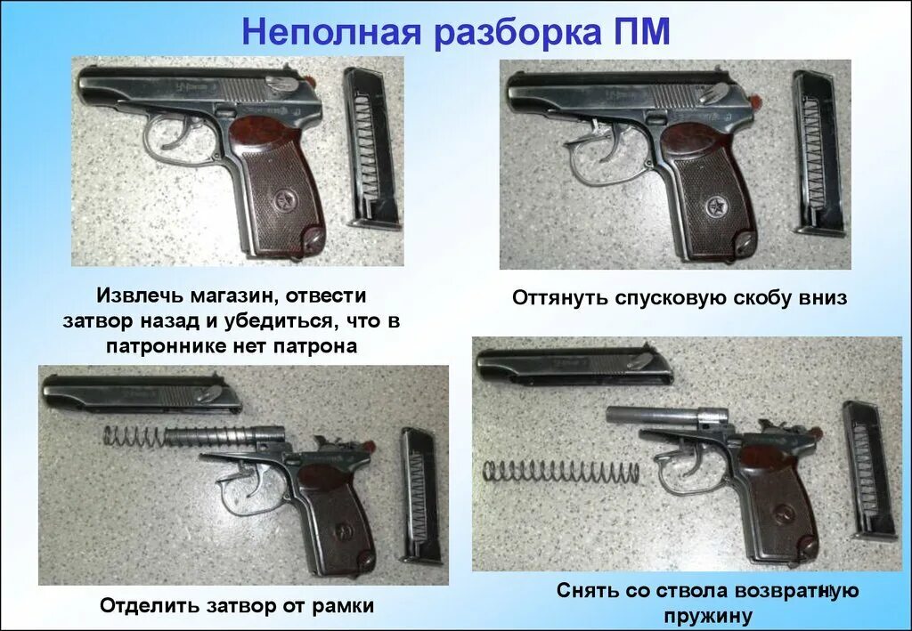 Неполная сборка и разборка ПМ. Порядок разборки и сборки пистолета Макарова. Порядок разборки и сборки ПМ 9мм. Как разобрать пм