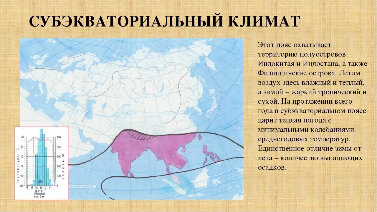 Евразия основные черты климата. Субэкваториальный пояс Евразии климат. Хар-ка климатических поясов Евразии. Климат материка Евразия 7 класс. Субэкваториальный пояс Евразии характеристика.