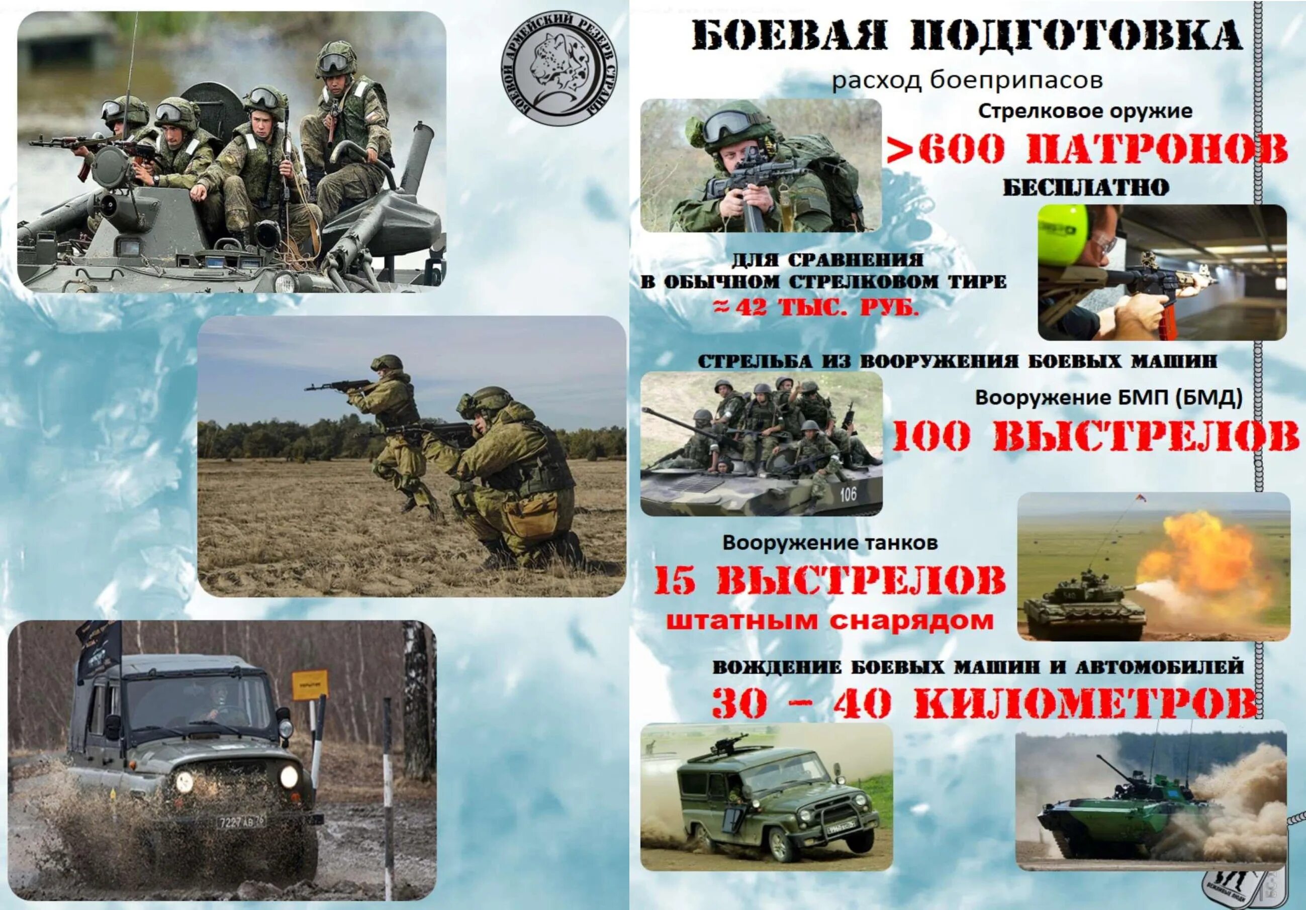 Барс боевой армейский. Боевой армейский резерв страны. барс мобилизационный резерв. барс боевой армейский резерв страны. барс министерство обороны.