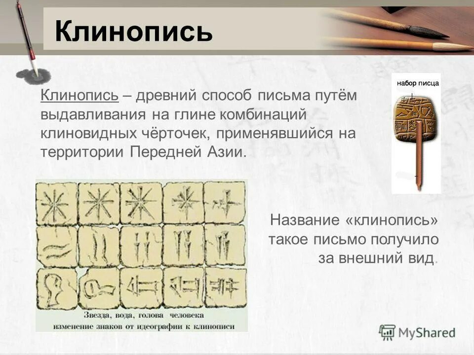 Графическая система письма. Клинопись. Клинопись это письменность. Способы письма древние. Сообщение о клинописи.