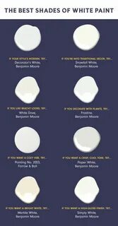 Shades of white