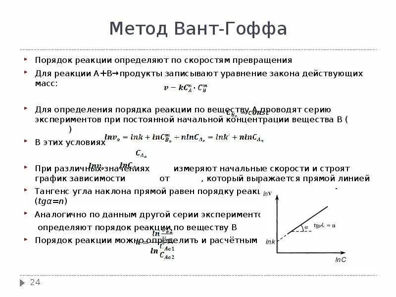 Экспериментальное определение порядка реакции. Дифференциальный метод (метод вант-гоффа. графический метод вант гоффа. порядок реакции метод вант-гоффа. дифференциальный метод вант-гоффа для определения порядка реакции.