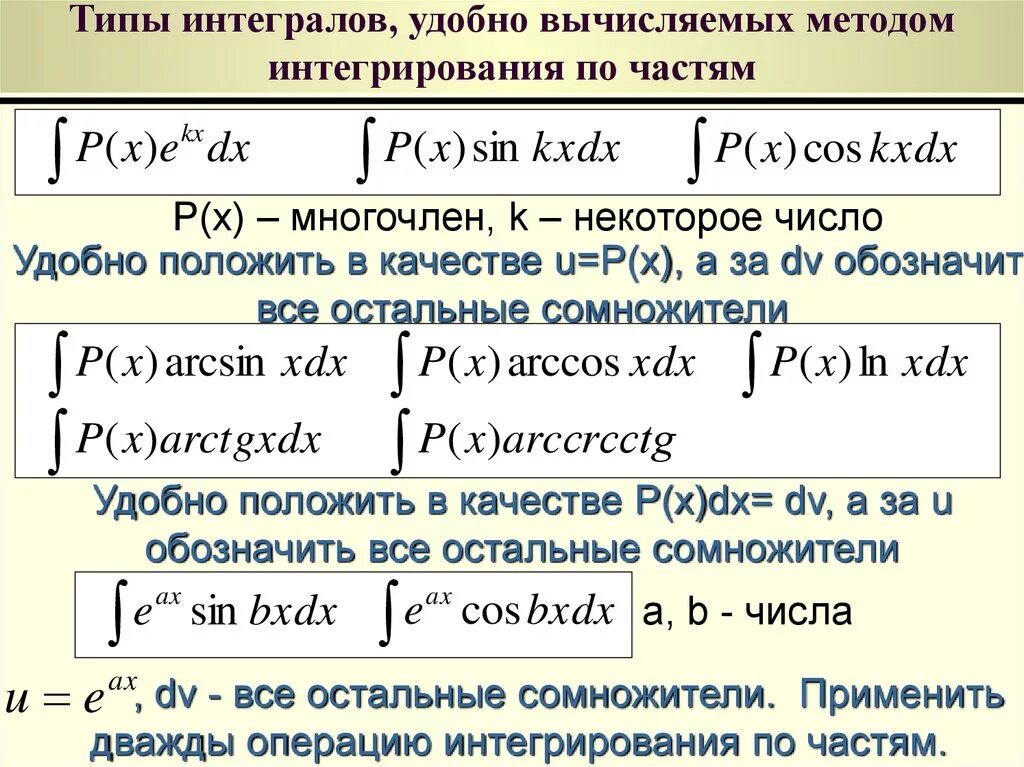 Решение 3 интегралов. Типы интегралов берущихся по частям. Метод по частям интеграл формула. Типы интегралов вычисляемых по частям. Типы интегралов интегрируемых по частям.