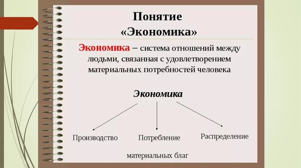 Экономика определение 3 класс