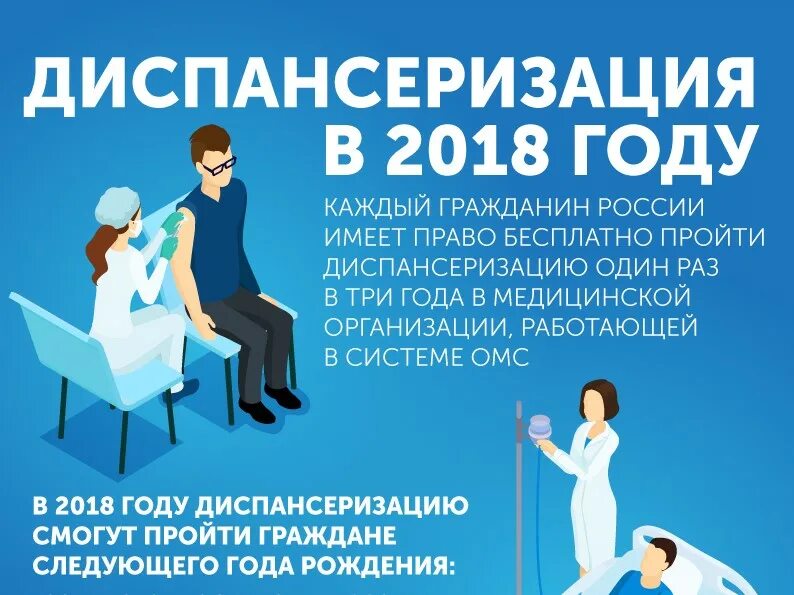 Диспансеризация репродуктивного здоровья мужчин. Диспансеризация. Диспансеризация плакат. Диспансеризация населения. Баннер по диспансеризации.