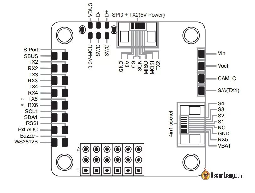 Boss mini подключение. OMNINXT f7. LDS-at контроллер. Cd3f-1 контроллер распайка. Контроллер cd3f-1 распиновка.