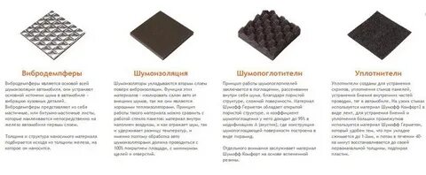 Виды комфорта