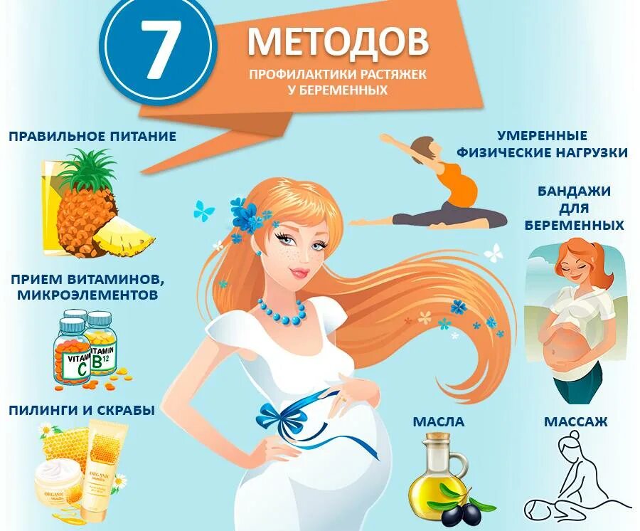 Скрабы для беременных. Профилактика растяжек при беременности. гигиена беременных. профилактика при растяжках. растяжки при беременности.