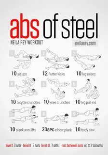 Abs workout for women banner with exercises Vector Image