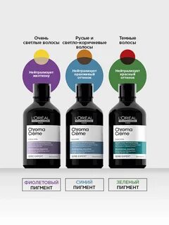Шампунь с пигментом