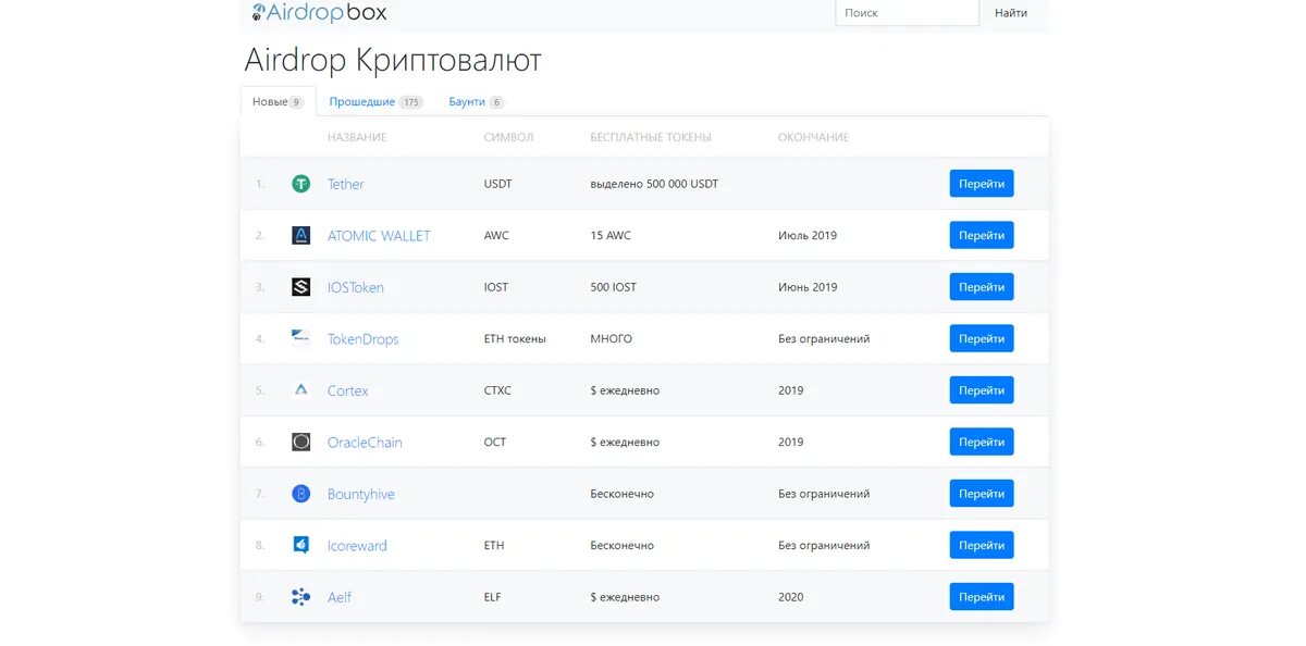 Что такое эйрдроп в криптовалюте