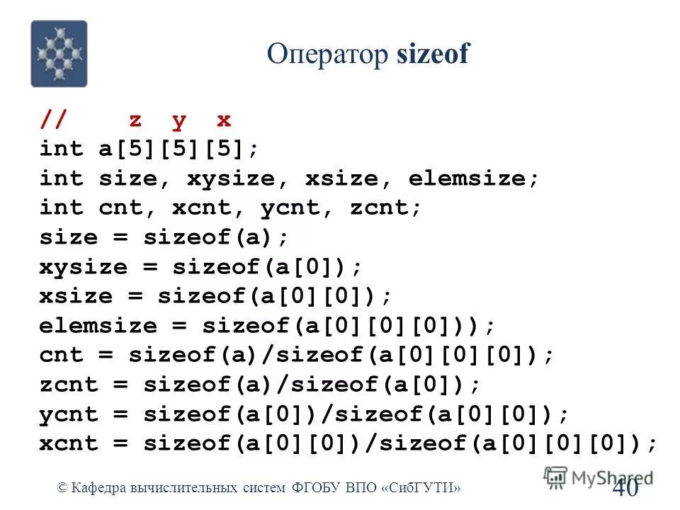 Sizeof int. Sizeof int