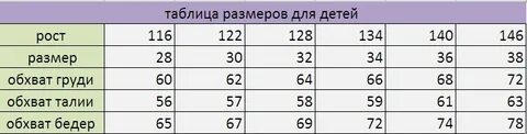 Трикотаж размерная сетка