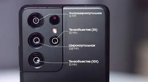 S21 обзор