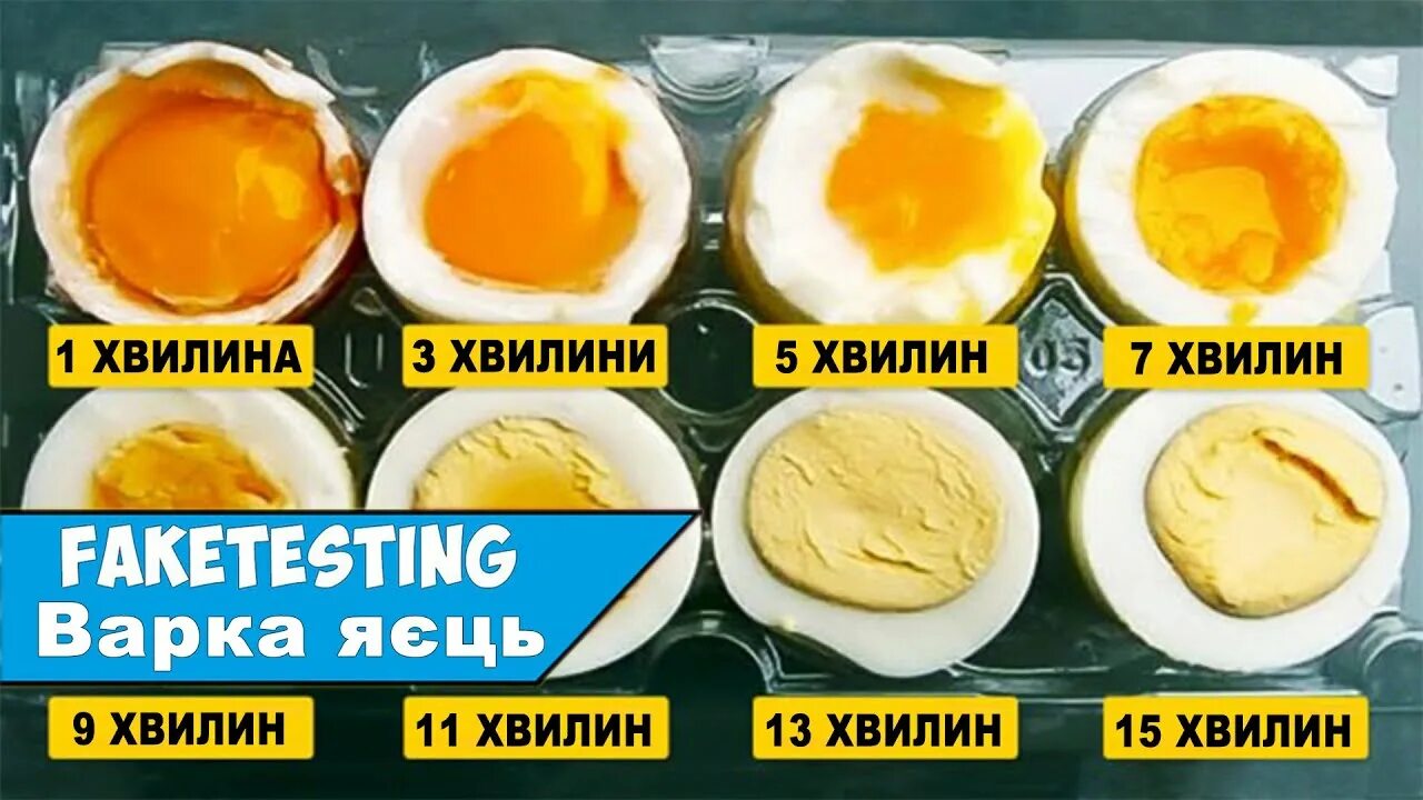 В смятку сколько варить. Стадии вареного яйца. Степень варки яиц. Сколько минут надо варить яйца. Варка яиц по минутам.