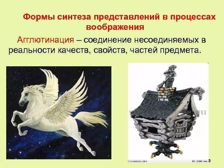 Представление это процесс создания новых