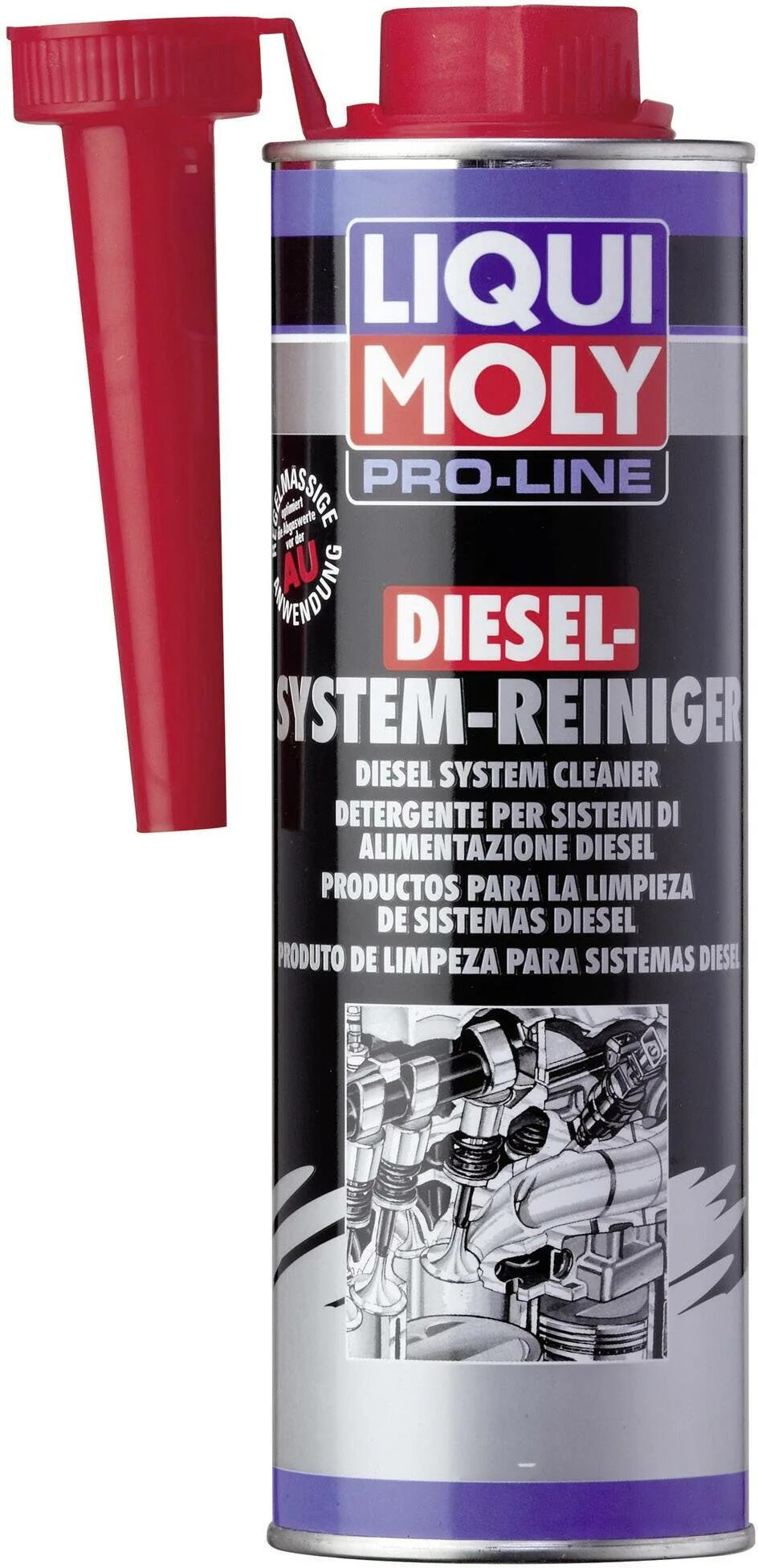 Liqui moly pro
