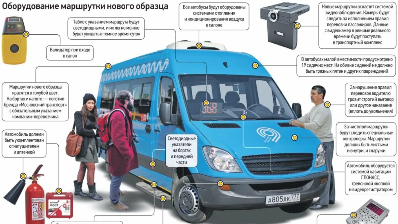 Работает ли маршрутка