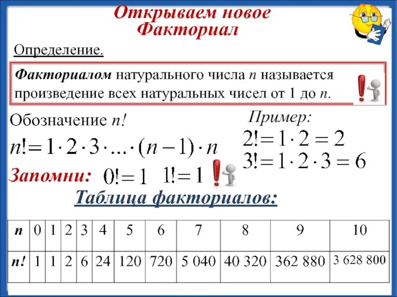 Факториал дробного числа. Факториалы натуральных чисел таблица. формулы факториалов для решения. факториал натурального числа. факториал примеры с решением.
