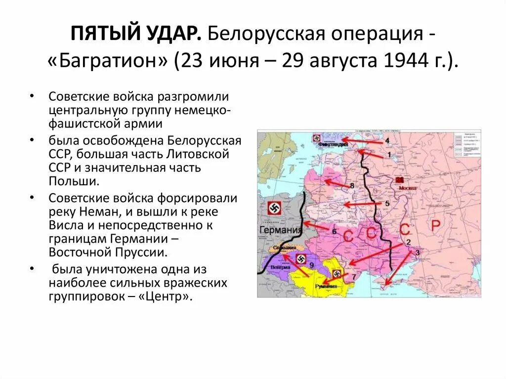 Когда произошла операция багратион. Операция Багратион освобождение Белоруссии кратко таблица. Стратегическая операция Багратион 1944 освобождение Белоруссии. Операция Багратион освобождение Белоруссии 1944 карта. Белорусская операция 23 июня 29 августа 1944.