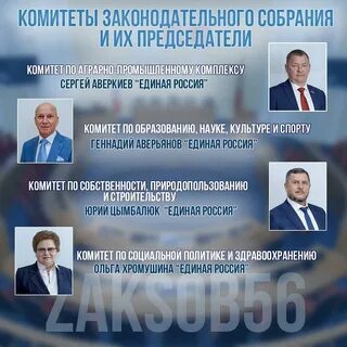 Результаты оренбургской