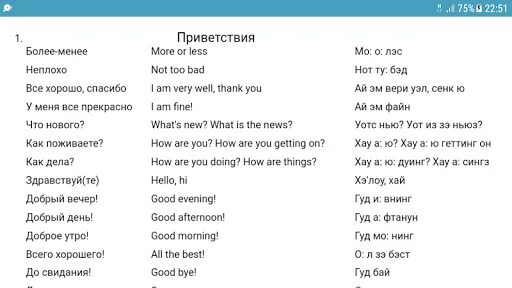 Как научиться английскому языку самостоятельно с нуля