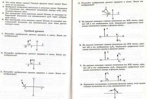 Задачи на построение изображения
