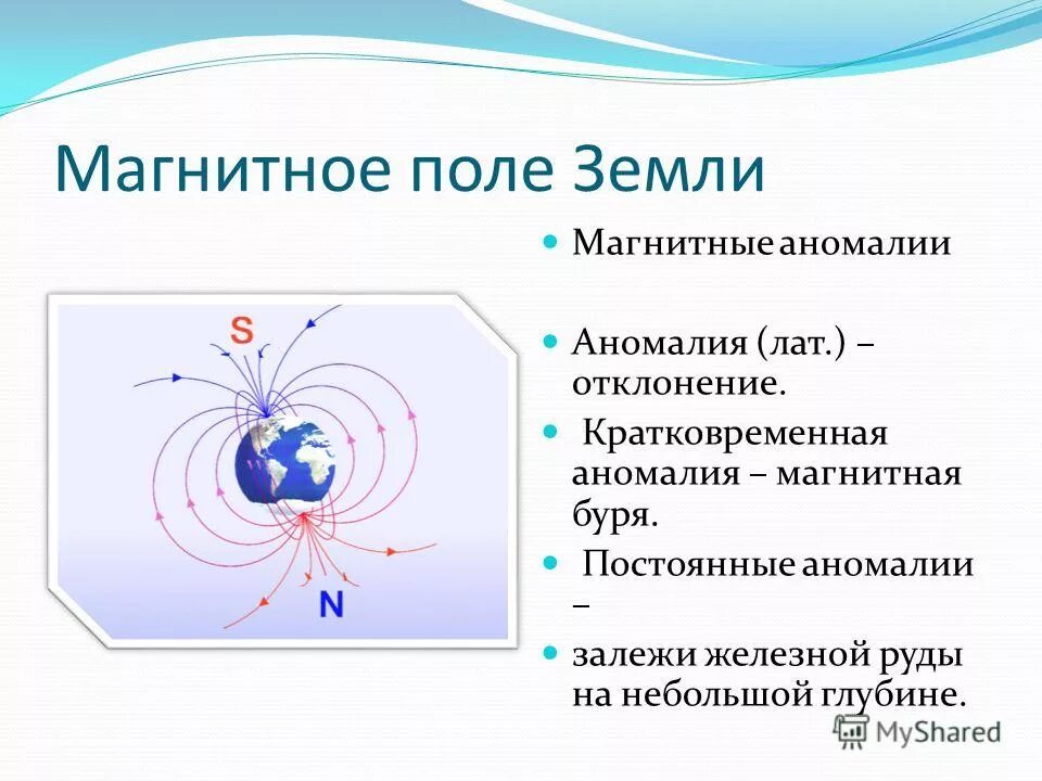 Магнитное поле земли видео