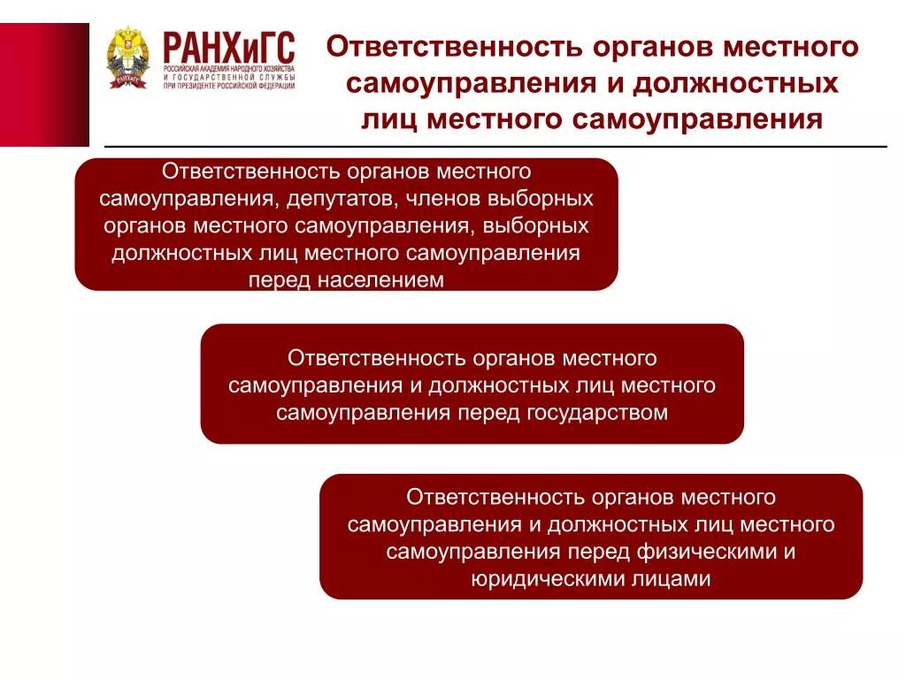 Административная ответственность органов местного самоуправления