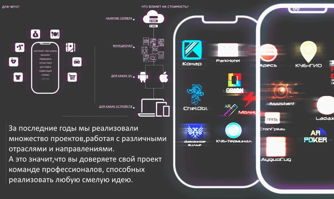 Схема api запросов. Структурная схема web приложения. Процесс взаимодействия клиента и сервера. Архитектура мобильного приложения. Сервер мобильной связи.
