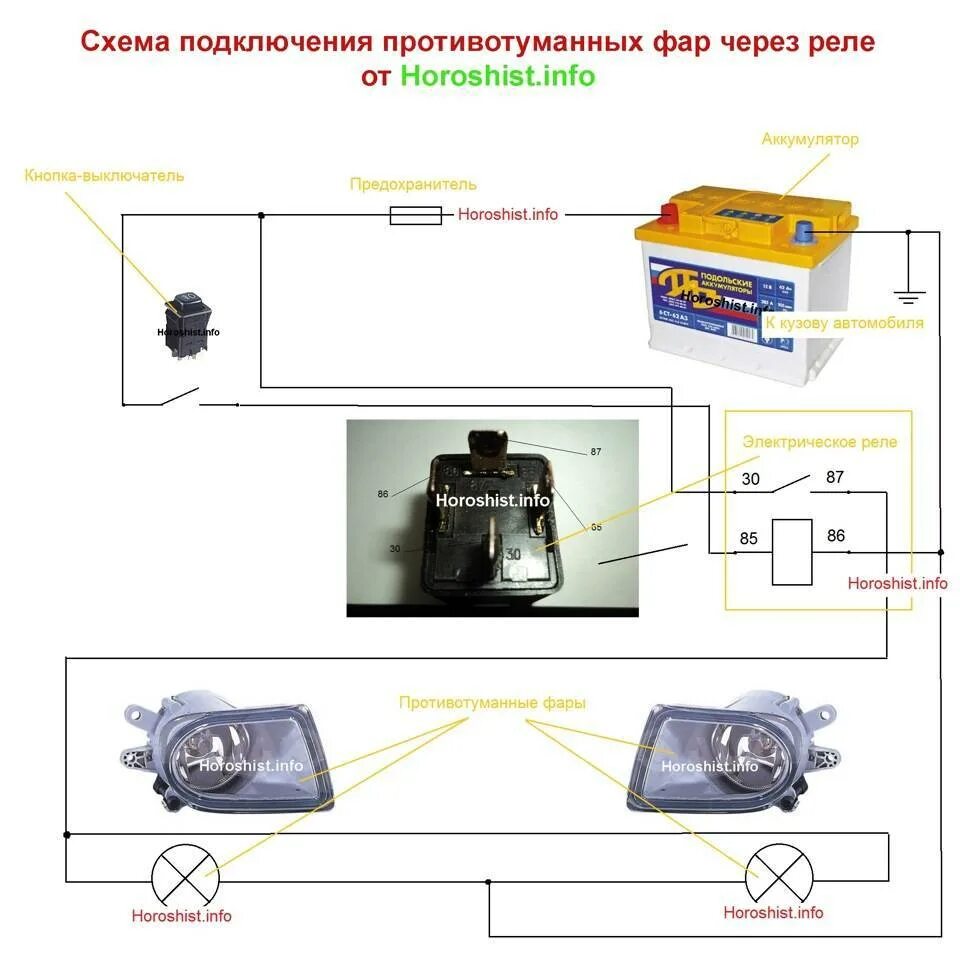 Схема подключения противотуманных фар через реле и кнопку. Схема подключения противотуманных фар через реле. Схема подключения фар через реле на авто. Схема подключения реле фар. Как подключить птф через реле