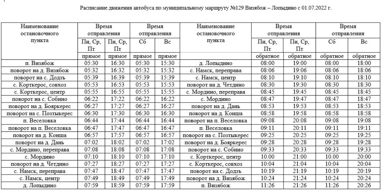 Расписание автобусов 22. Визябож Сыктывкар расписание автобусов.