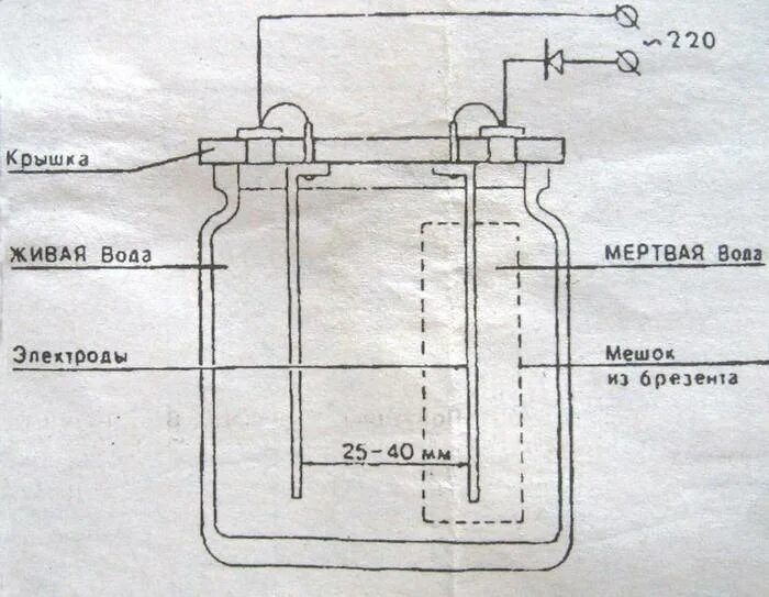 Схема аппарата живой и мертвой воды. Электролиз воды Живая и мертвая вода схема прибора. Аппарат для производства живой и мертвой воды схема. Схема прибора для производства "живой" и "мёртвой" воды.. Живая вода как сделать в домашних условиях