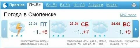 Погода в смоленске на ноябрь месяц