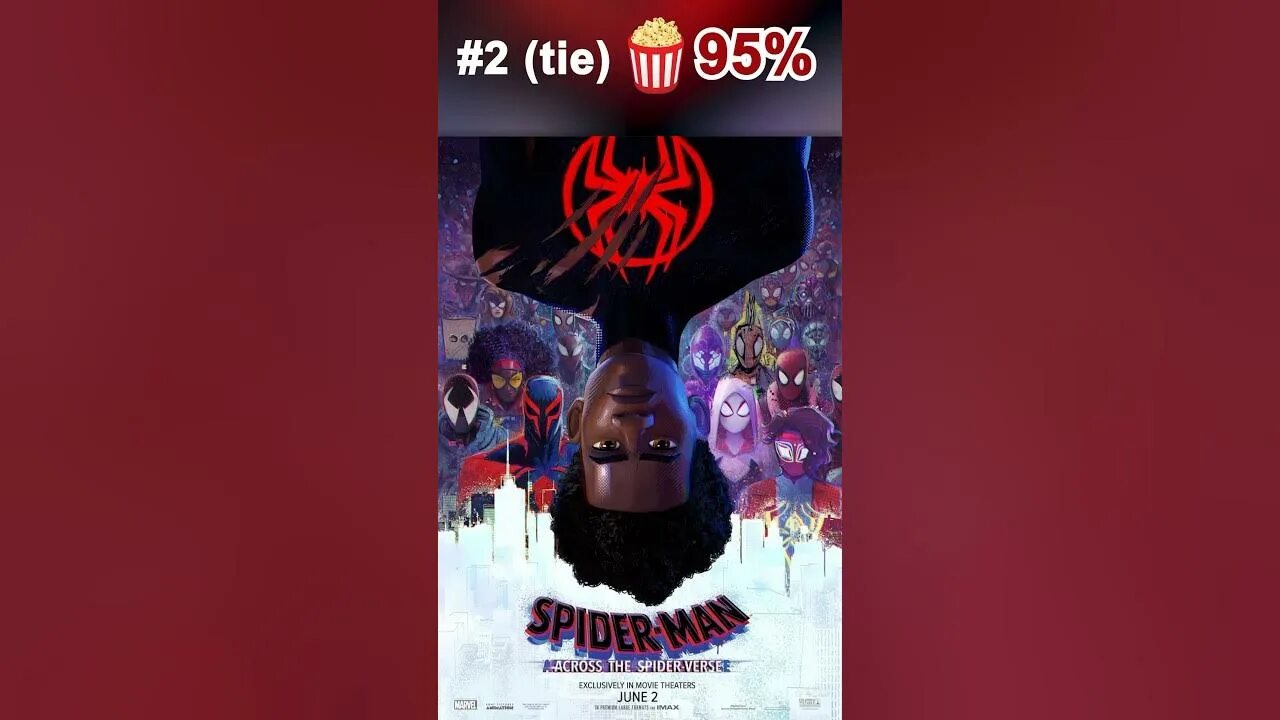 Человек-паук: через вселенные 2 мультфильм 2023. Spider man across the spider ost. Майлз моралес человек паук через вселенную 2. Постер фильма человек паук через вселенные 2. Человек-паук через вселенные мультфильм 2.