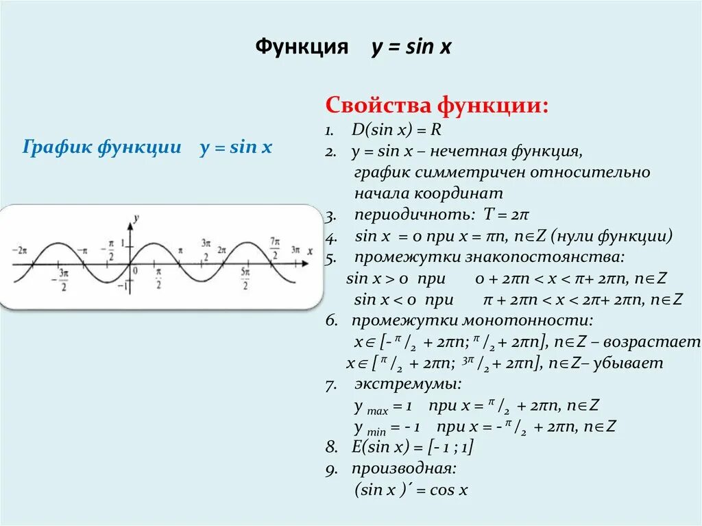 Область определения функции 2 sinx: найдено 88 картинок