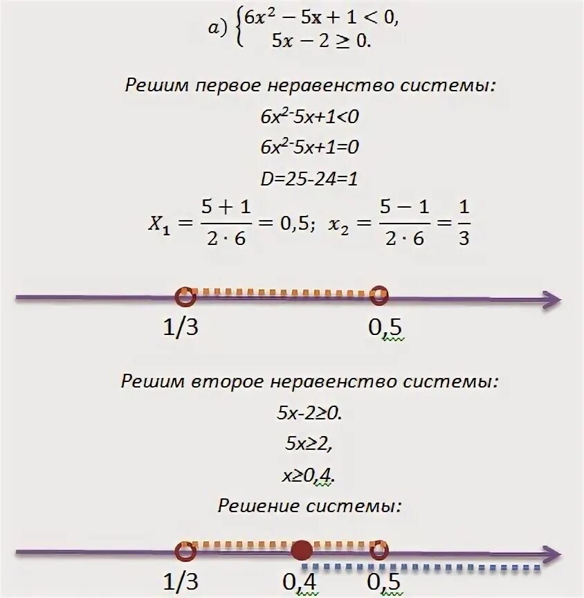 Решите неравенство 5x 10 0. Неравенства и системы неравенств 9 класс. Как решать системы неравенств 9 класс. Отметь на оси решение неравенства x<-2.