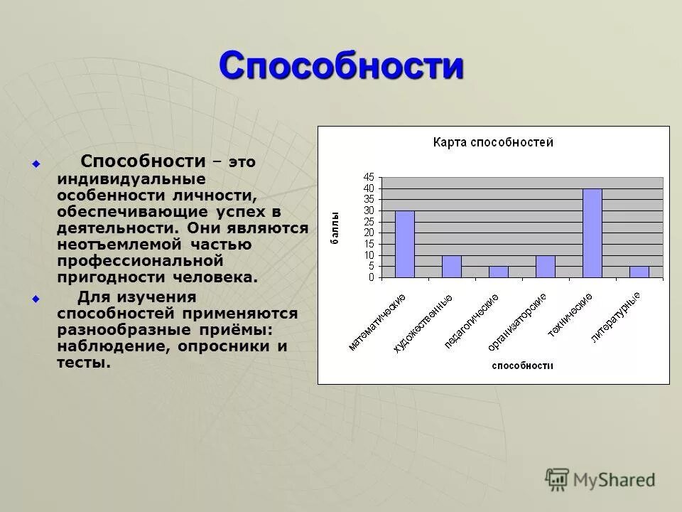 индивидуальные особенности личности человека. индивидуально -психологические способности человека. способности человека оьщество. человеческие способности. способности и умения человека.