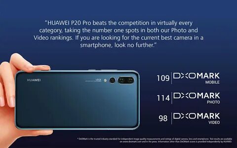 20 pro plus характеристики