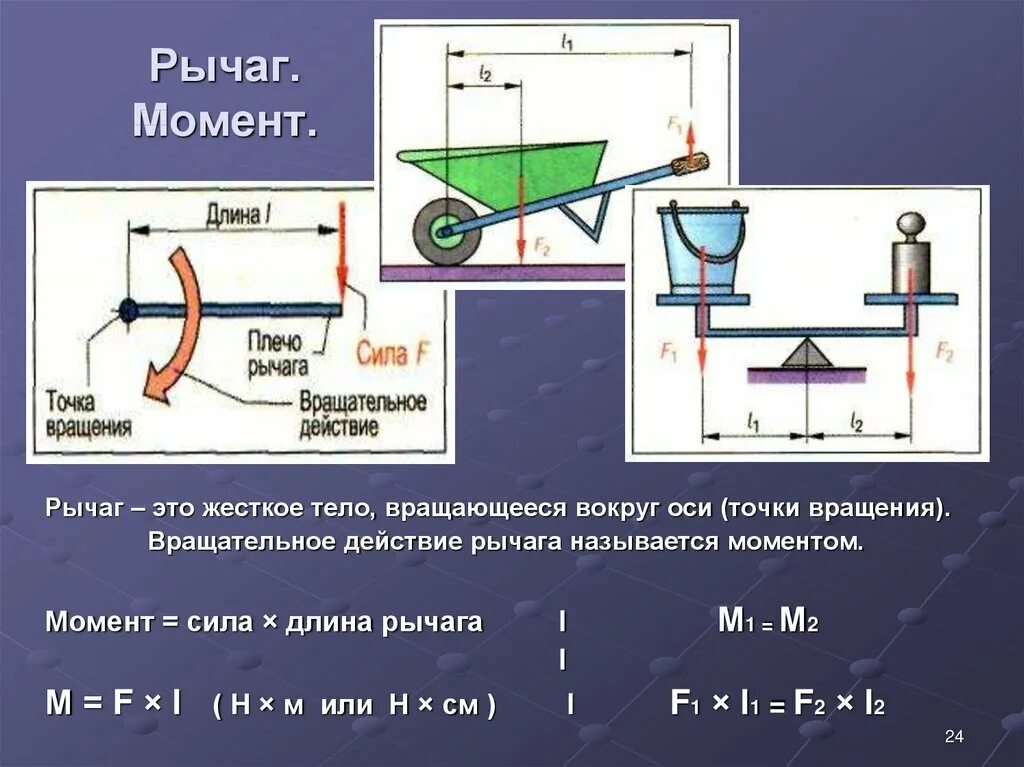Простой усилие. Момент силы рычага. расчёт рычага и силы. усилие рычага. рычаг физика момент силы.