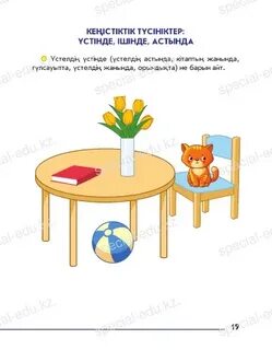 Фотосуреттердегі есектер