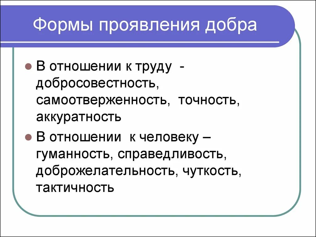 Проявить трудовой. Проявление добра. Добросовестность. Принцип добросовестности. Субъективная добросовестность.