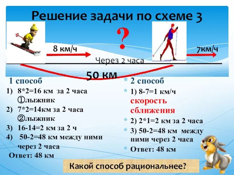 Максимальное время решения задачи. Задачи на скорость. решение задач на скорость. задачи на скорость 7. задачи на скорость схемы.