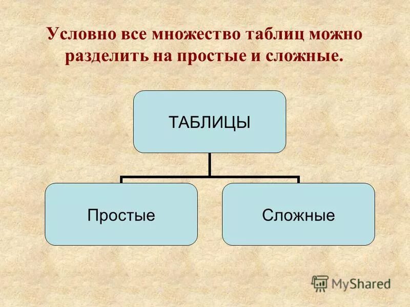 Того какую модель выбрали. Того какую модель выбрали