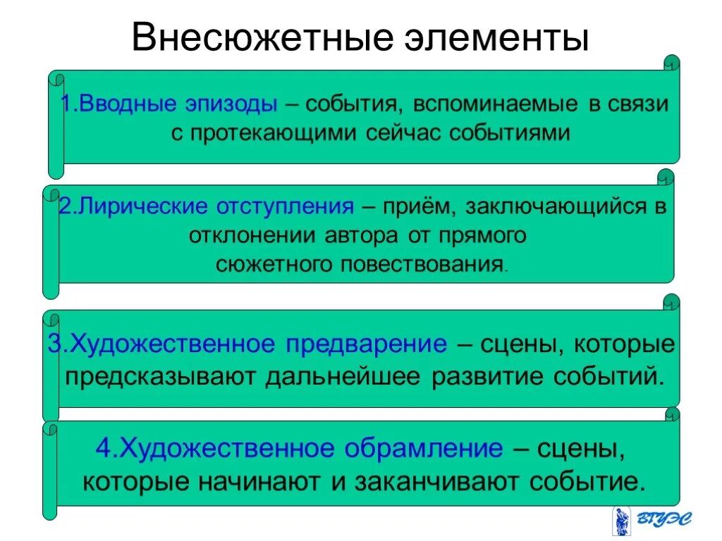 Перечислите эпизоды. Роль эпизода в произведении. Обломов презентация. Характер остапа и андрия таблица. Перечислите эпизоды.