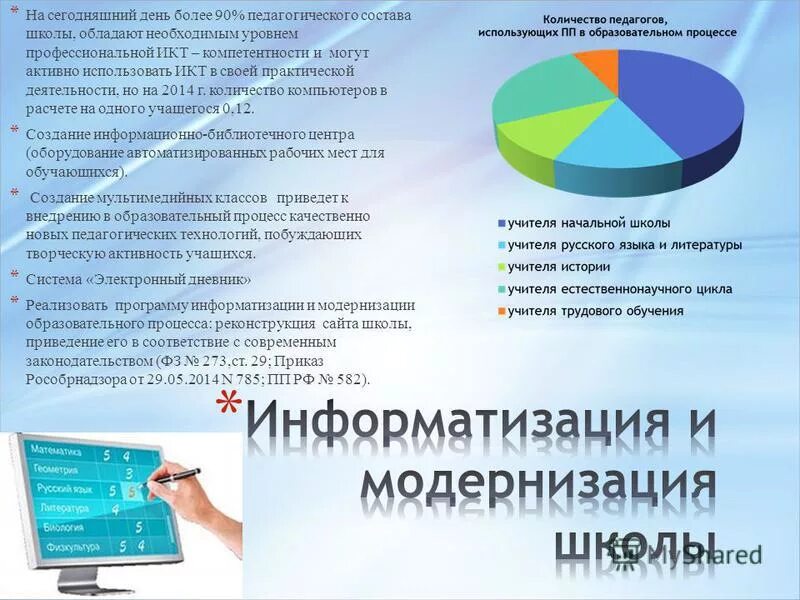 Икт компетенции 2024 ответы на тест