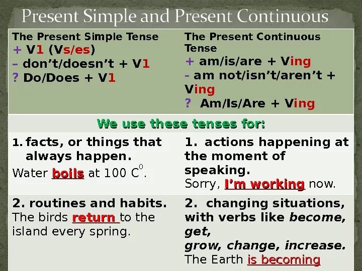 Предложения во времени present continuous. Present simple present Continuous таблица. Правило present simple и present Continuous. Презент Симпл и презент континиус. Разница между present simple и present Continuous.