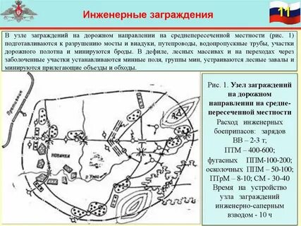 Устройство и содержание инженерных заграждений