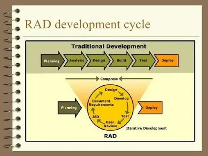 Rad расшифровка